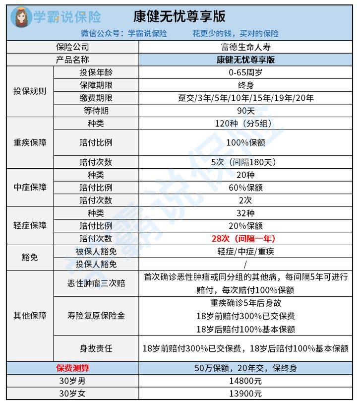 骨雕制作全过程图