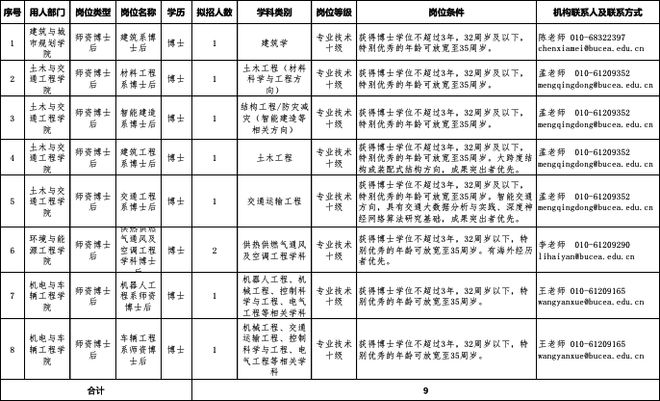 复合面料厂的工资怎么样