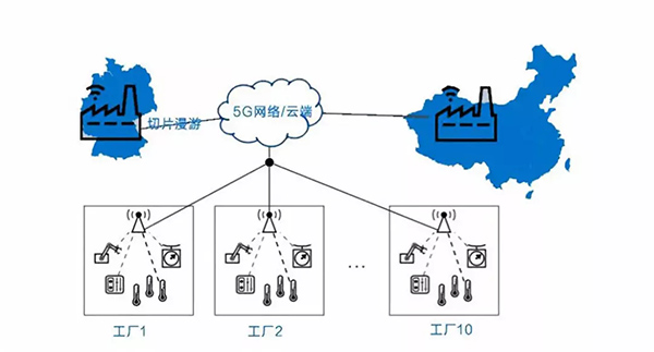 石英厂做什么的