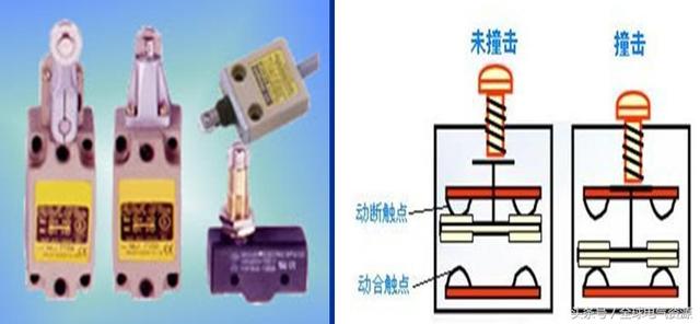 主令电器都包括什么