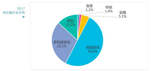 小金属与大数据和人工智能专业好找工作吗女生