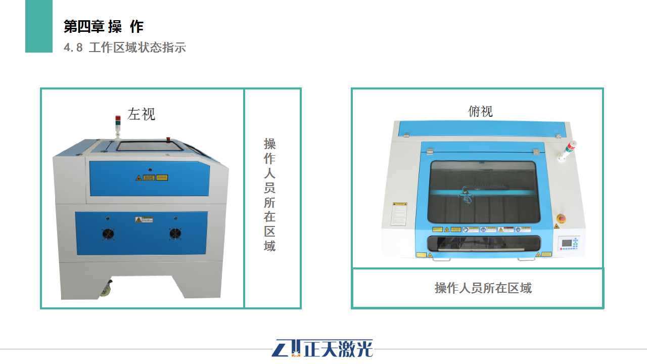 激光切割开关机流程