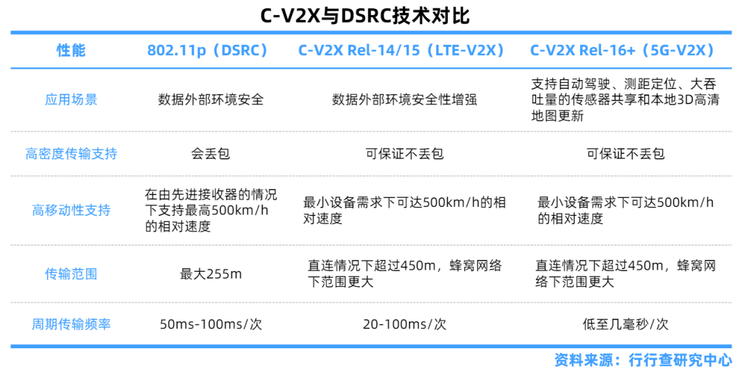 网络工程是啥