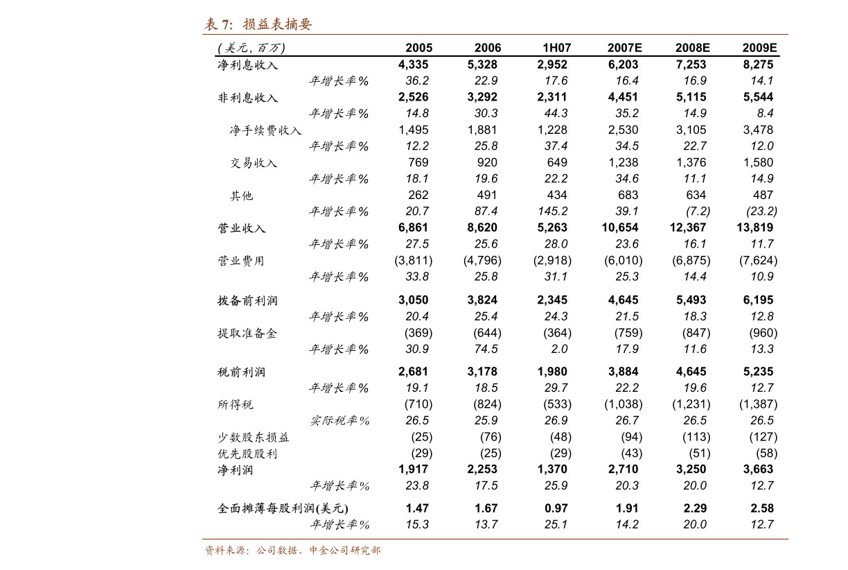 竹简信息技术有限公司怎么样