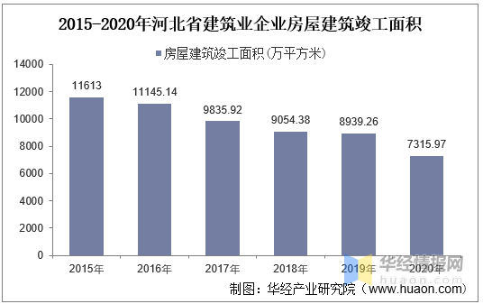 网络工程与表面涂装设备有哪些