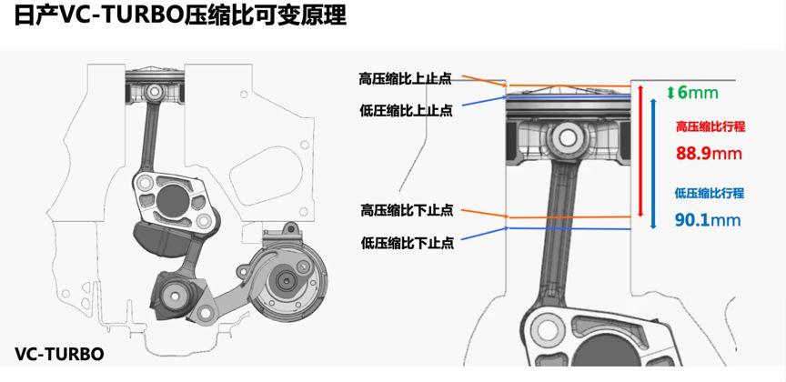 过滤器与离合器盘的作用是什么