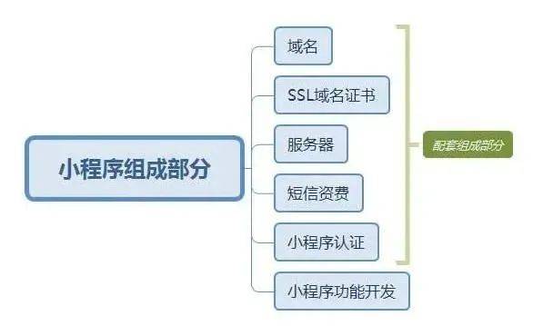 二手锅炉可以用吗