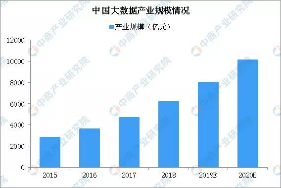 塑料制品与印刷技术专业好就业吗知乎