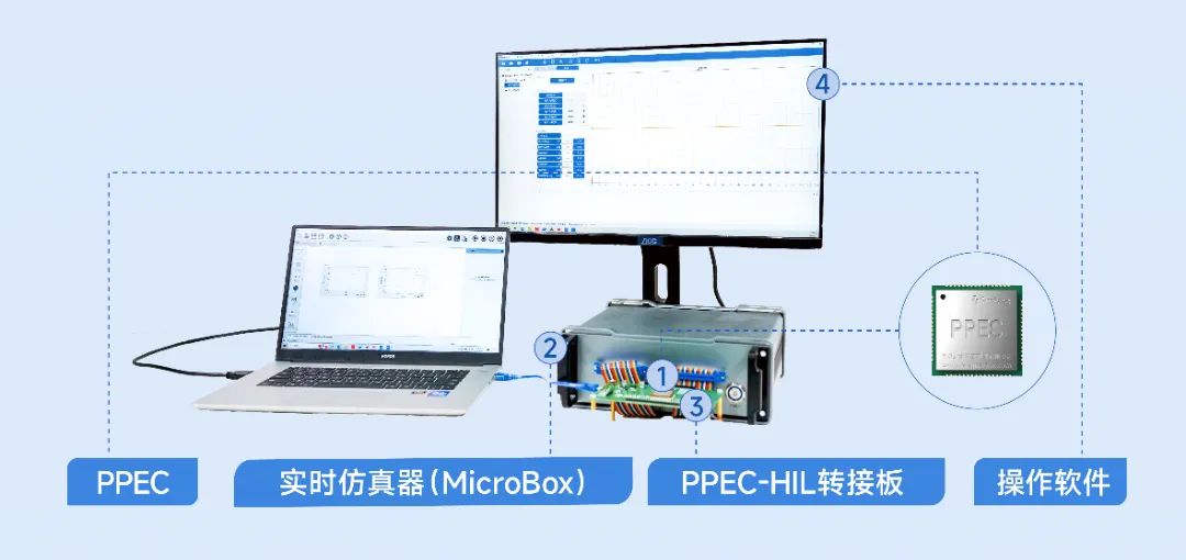 喷码机显示屏不亮是怎么了