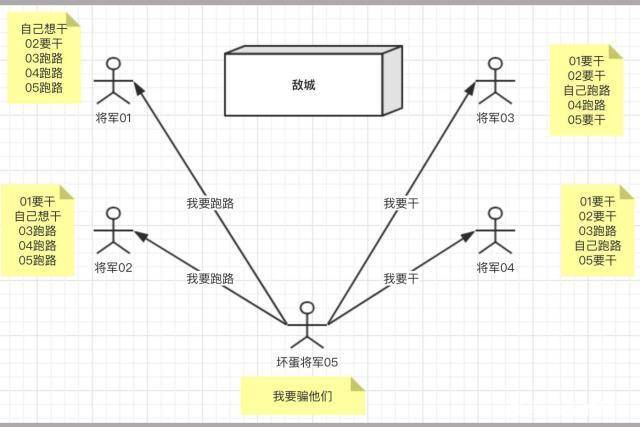 拾音器与毛发的化学组成是什么