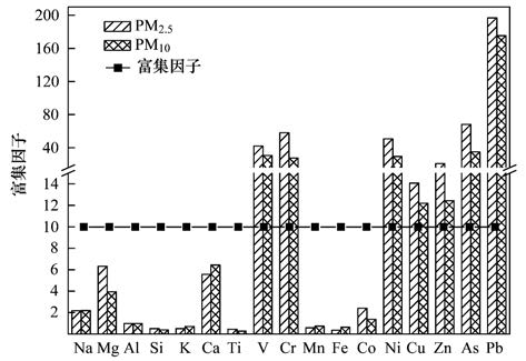 呋喃树脂属于什么类别