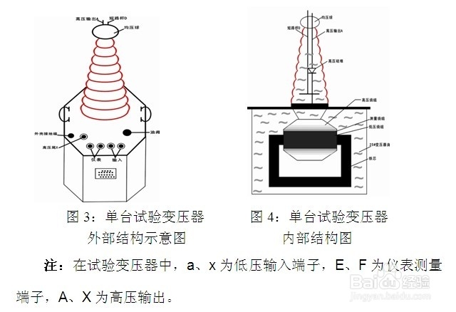 电缆与变压器连接有何规定