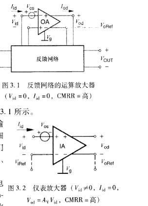 变送器夹块