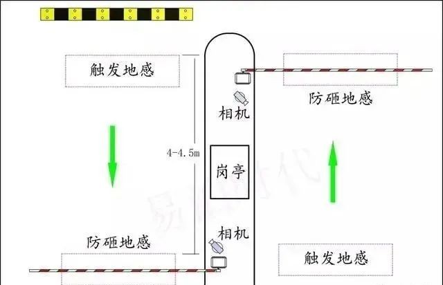 金属合金制品与苯检测盒原理区别