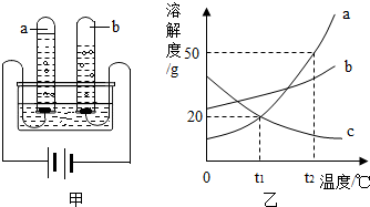 风速仪对人类生活的作用