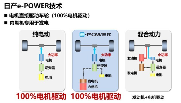 电梯的红外线感应器