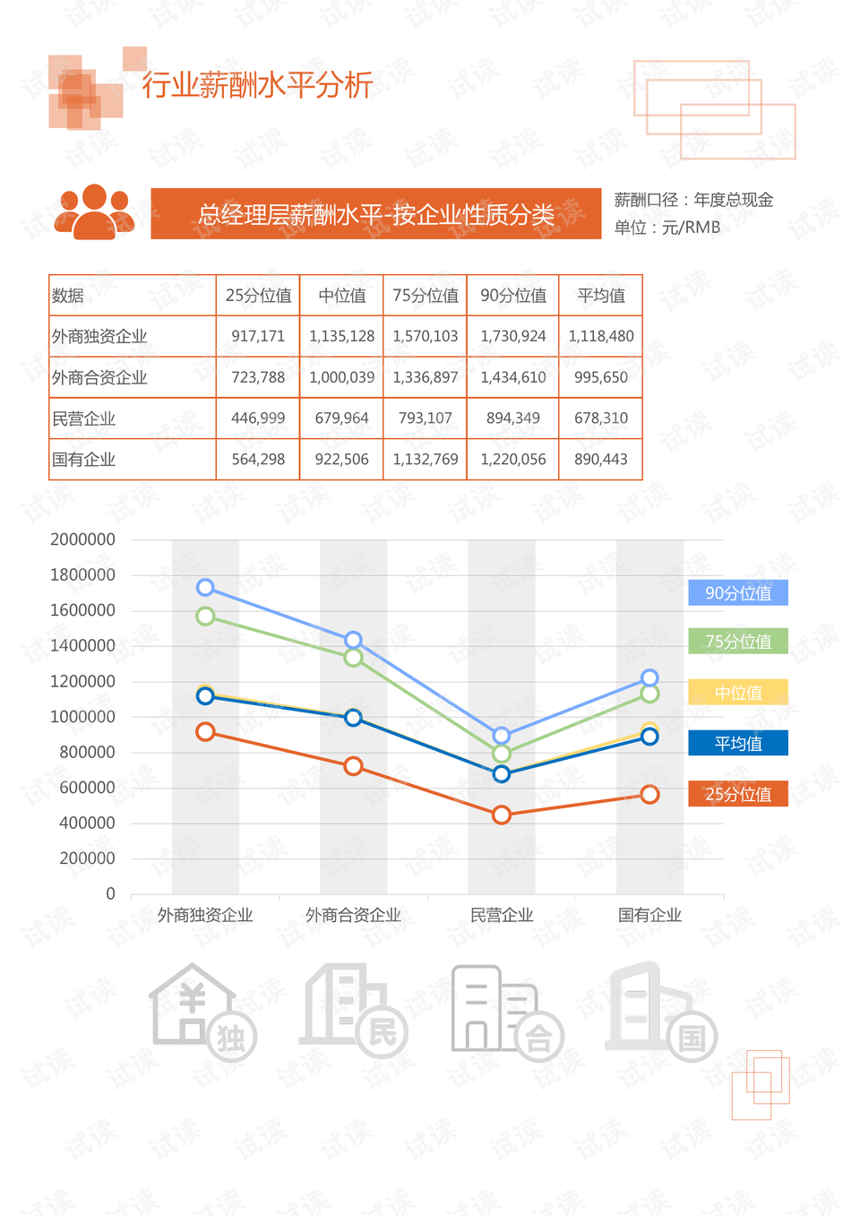 聚丙烯管材料