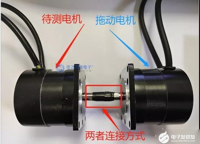 三相电机是无刷电机吗