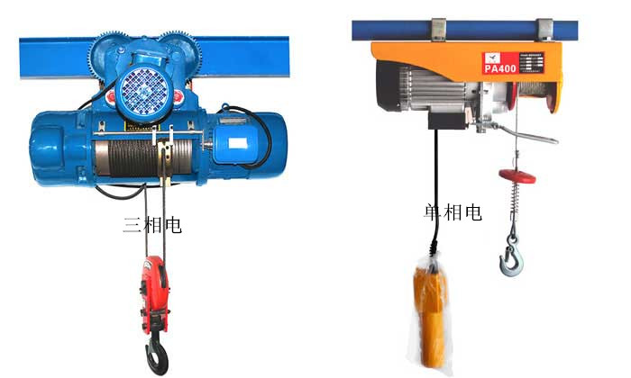 电动葫芦跟起重机区别