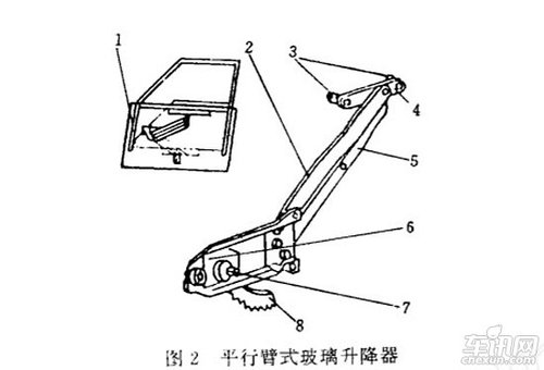 玻璃开关原理