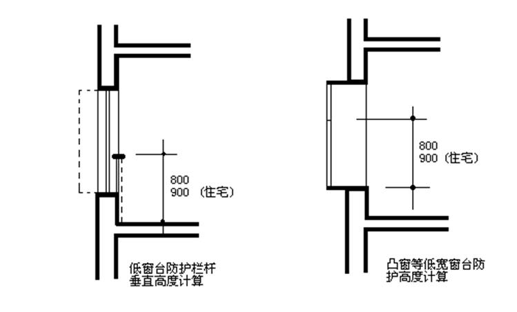 管道测径