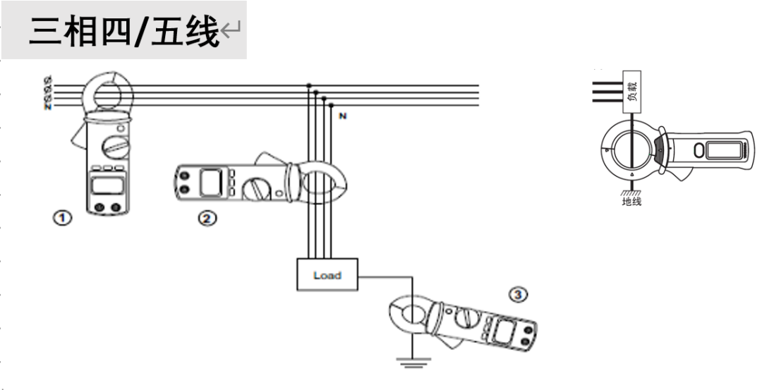 角阀回流