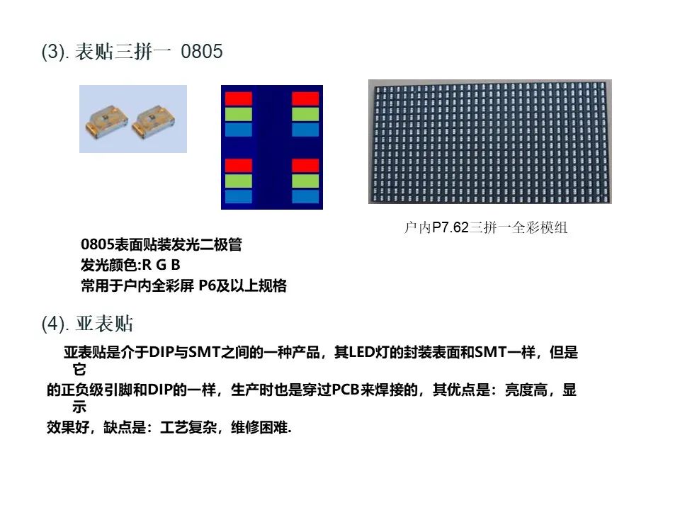 led显示屏工程师要学什么