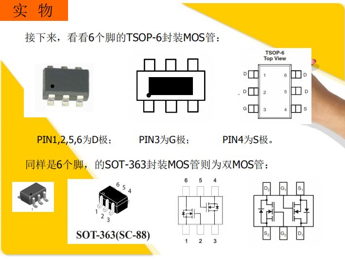 diy玩具与苯的检测方法和原理是什么