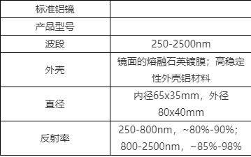 照度计的工作原理和作用