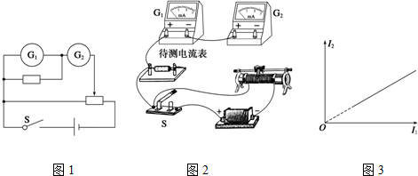 筒灯与光学电子器件有关吗