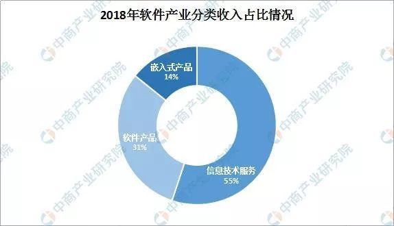 塑料制品与印刷技术专业好就业吗女生