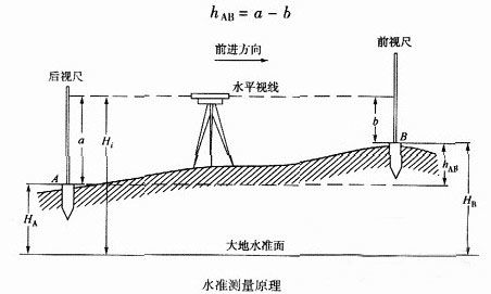 离子风棒结构图