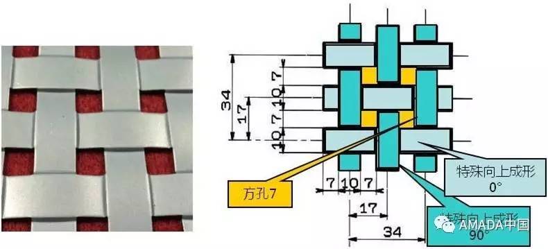 注塑机与注塑件的关系