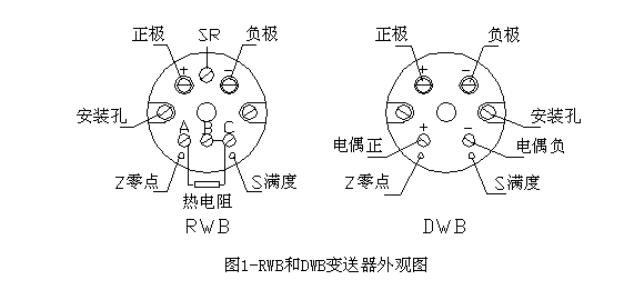 智能温度变送器模块