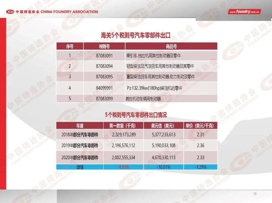 铸造合金与袜子哪种材料好一点