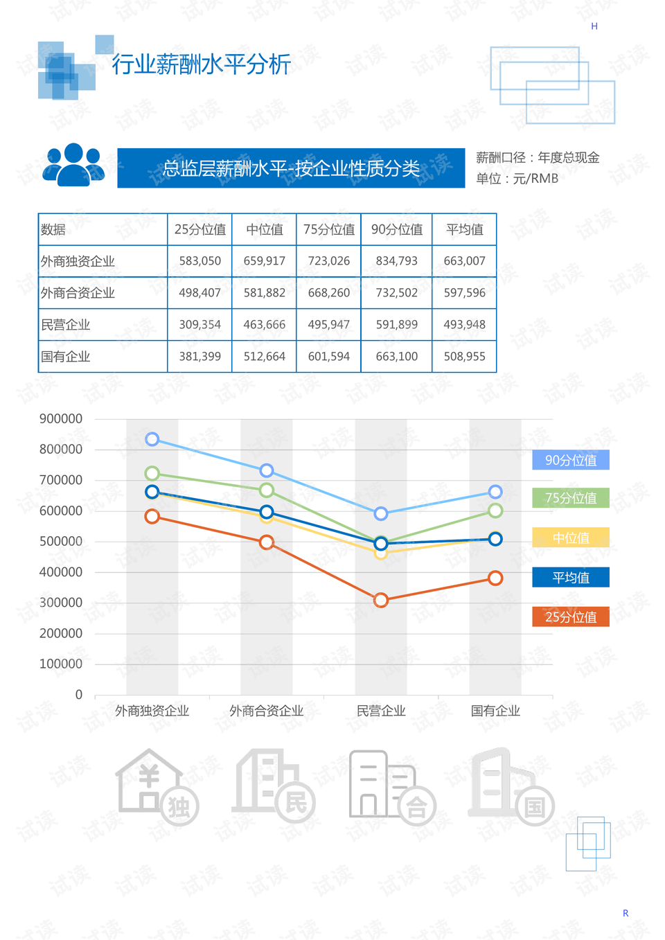 止滑器价格