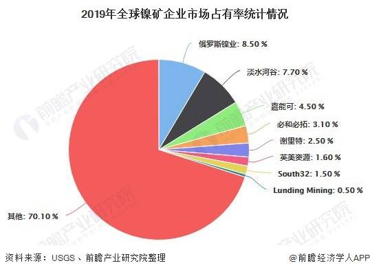 通用塑料的优缺点