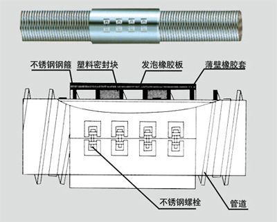 拖把连接件