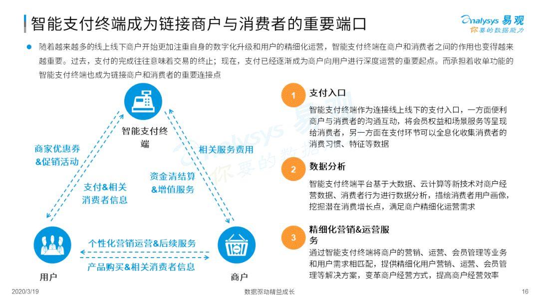 终端服务器的作用