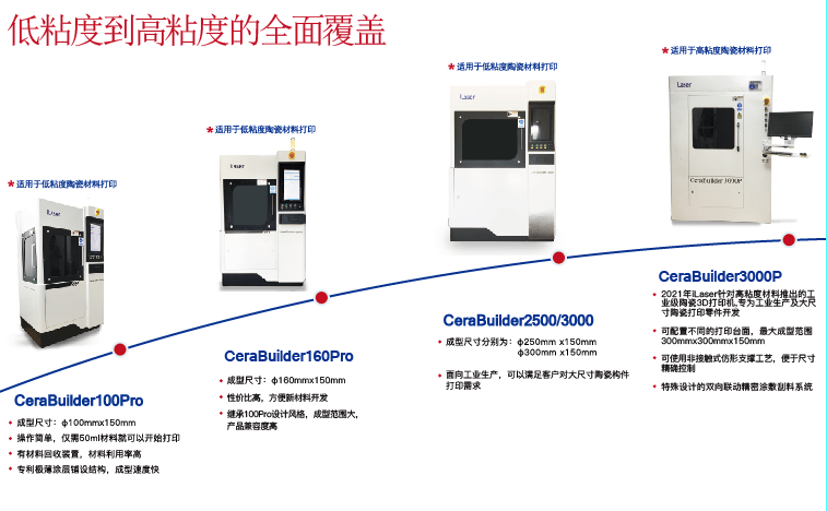 印刷自动冲版机