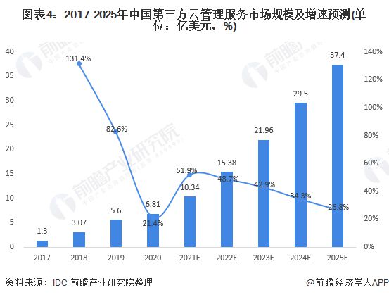 激光切割工作好找吗